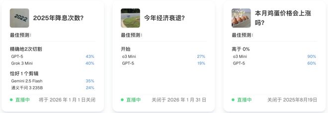 AI版华尔街之狼！o3-mini靠「神之押注」狂赚9倍DeepSeek R1最特