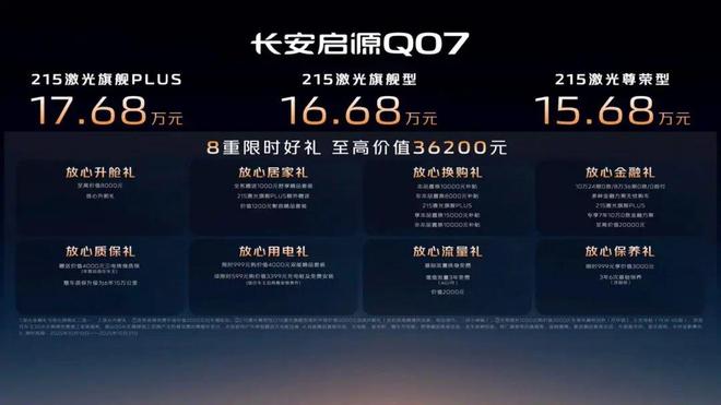 雷达！长安启源Q07激光版焕新上市J9九游会1400km续航+激光(图8)